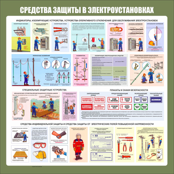 С146 Средства защиты в электроустановках (1000х1000 мм, пластик ПВХ 3мм, Прямая печать на пластик)  - Стенды - Стенды по электробезопасности - Магазин охраны труда ИЗО Стиль